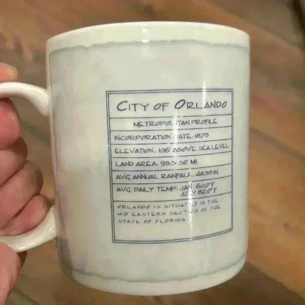 Starbucks 2008 Orlando Coffee Mug‎ 18oz